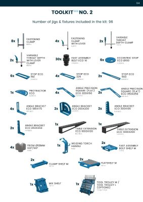 Welding Table 96 Piece Tool Kit No.2